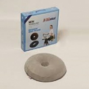 Unknown Product