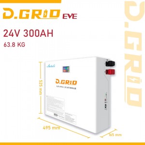 Unknown Product