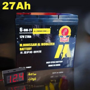 Unknown Product