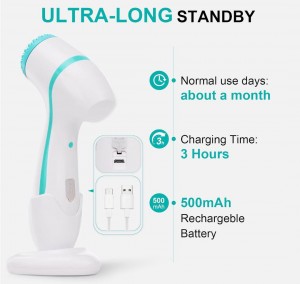 Unknown Product