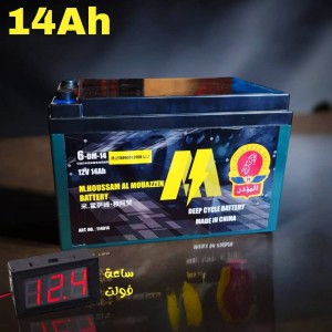 Unknown Product