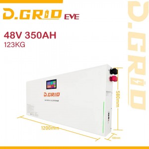 Unknown Product