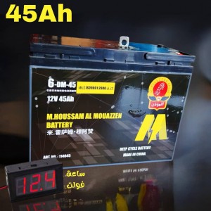 Unknown Product