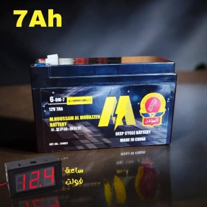 Unknown Product