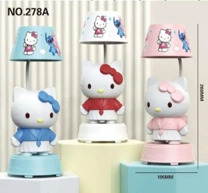 Unknown Product